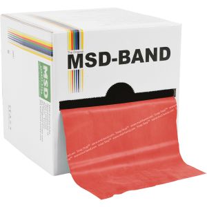 MSD-BAND - Physioteam